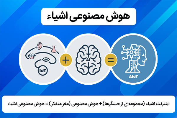 AIoT چیست؟ همه آنچه باید درباره فناوری هوش مصنوعی اشیاء بدانید!